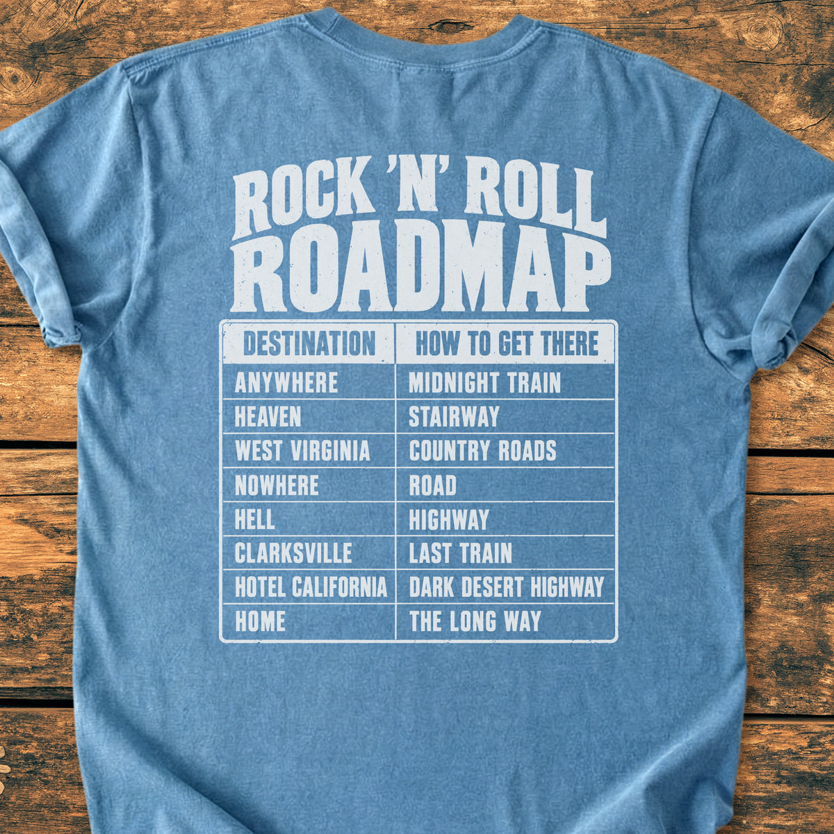 Rock 'n' Roll Roadmap BACK PRINT - Premium Vintage Tee
