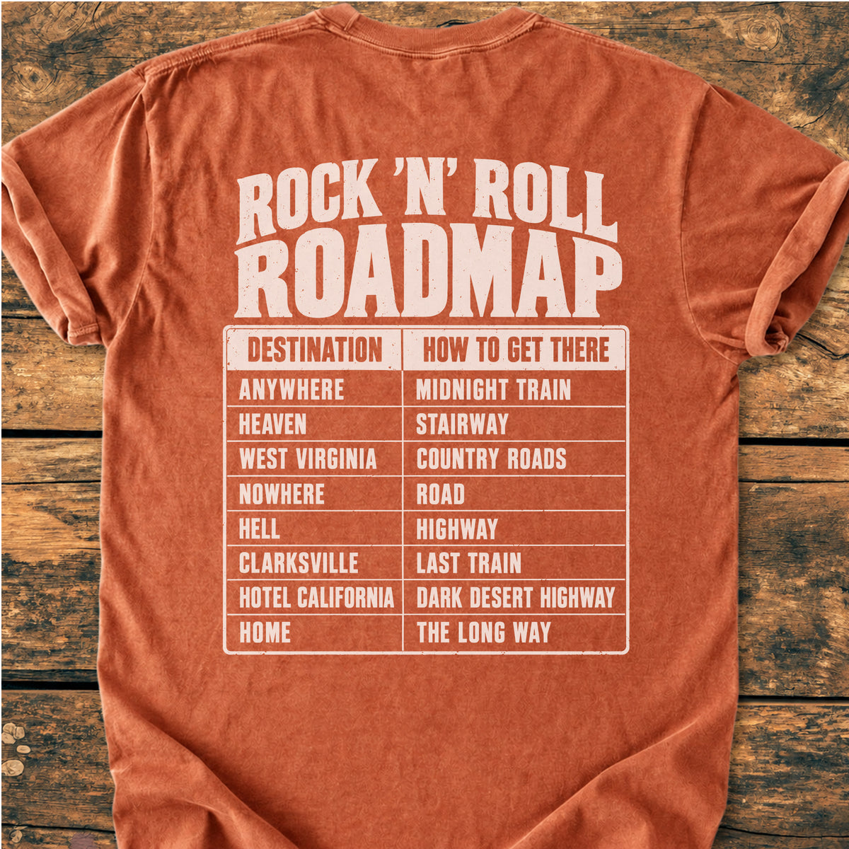 Rock 'n' Roll Roadmap BACK PRINT - Premium Vintage Tee