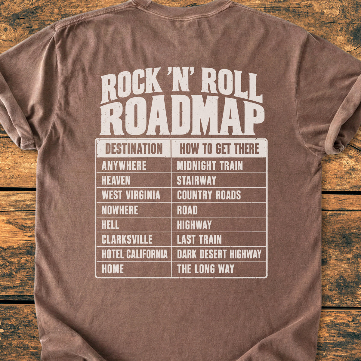 Rock 'n' Roll Roadmap BACK PRINT - Premium Vintage Tee