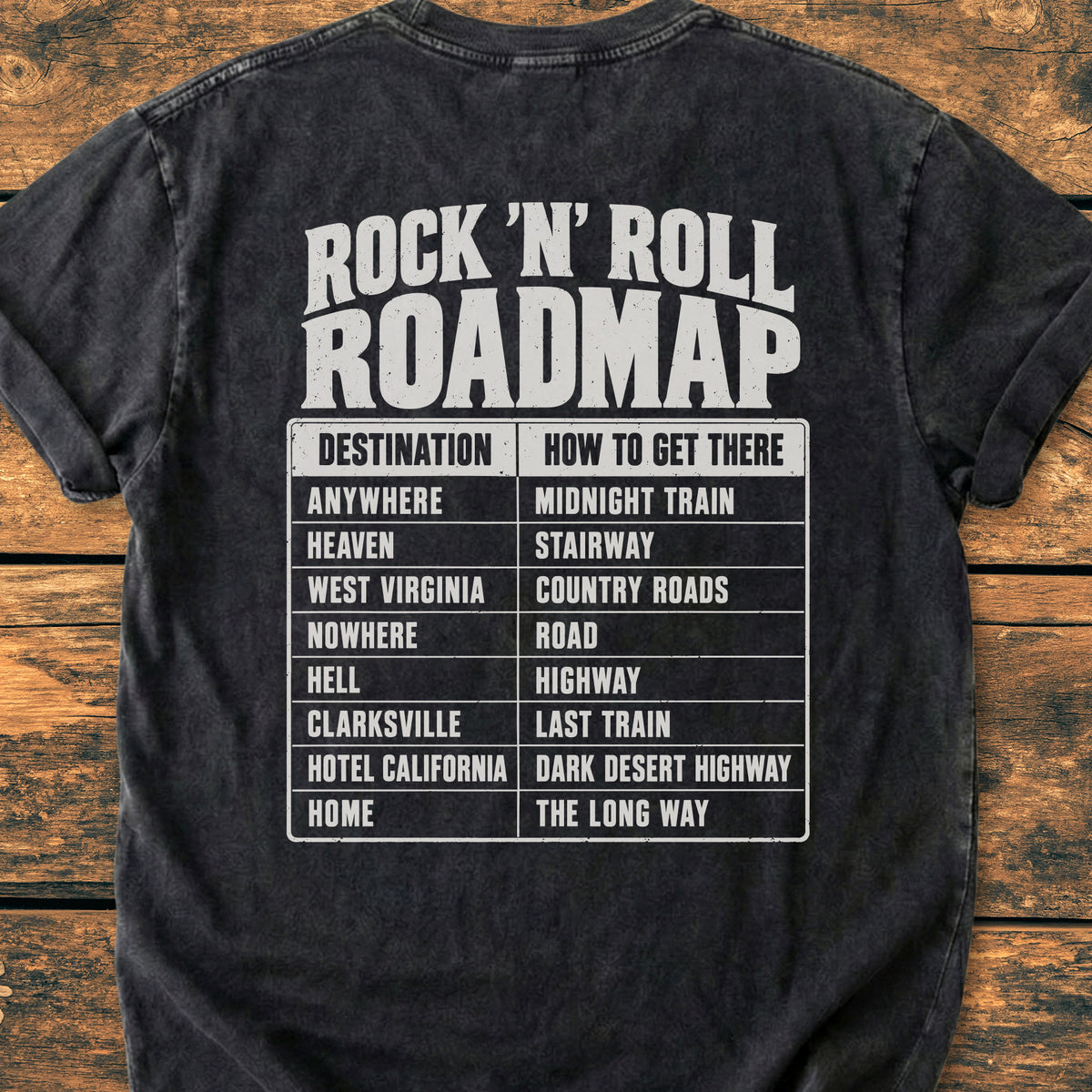 Rock 'n' Roll Roadmap BACK PRINT - Premium Vintage Tee