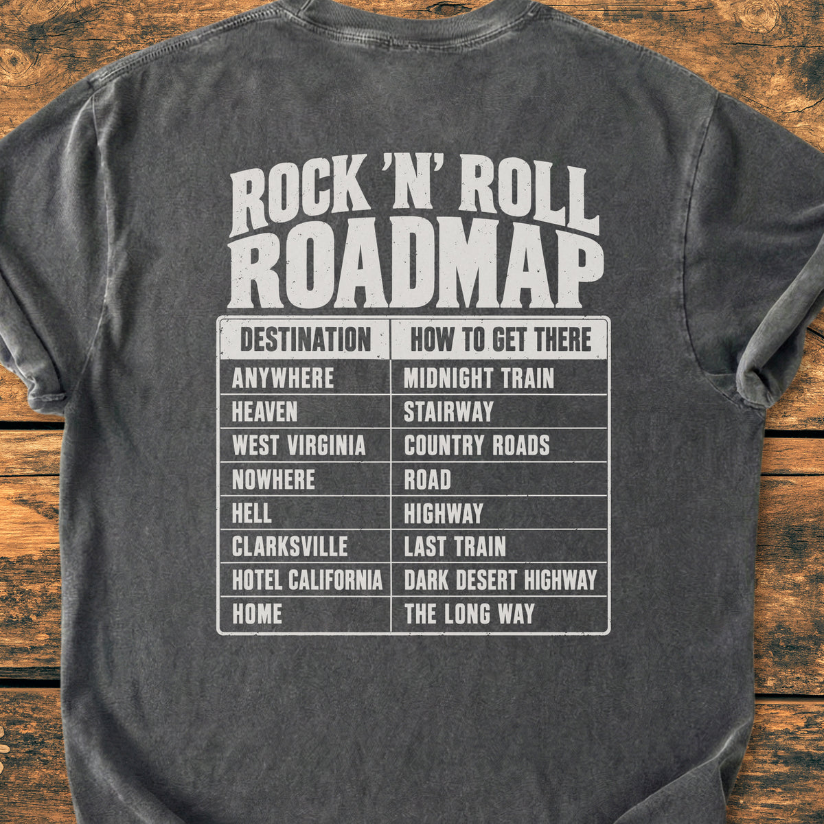 Rock 'n' Roll Roadmap BACK PRINT - Premium Vintage Tee