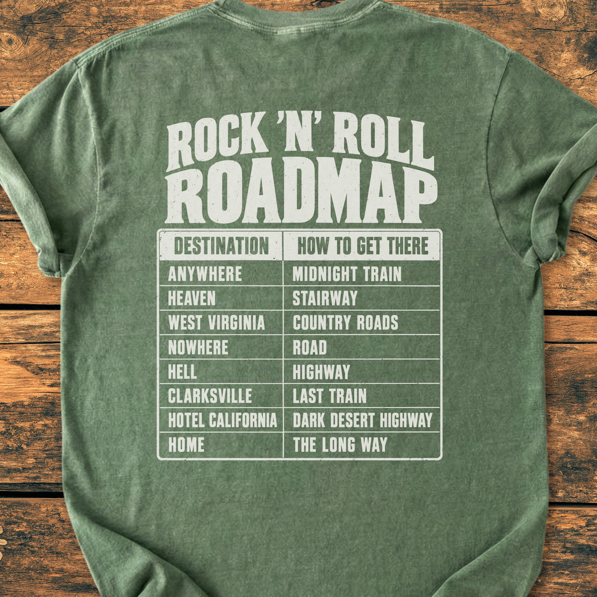 Rock 'n' Roll Roadmap BACK PRINT - Premium Vintage Tee